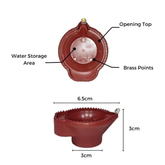 LUXELOOM Water Sensor Electric LED Diyas Plastic Flameless & Smokeless LED Diwali Light Diya Warm Tea Ligth Candles for All Festivals,Christmas,Home Decorators Led Diwali Diya (Pack of 30)