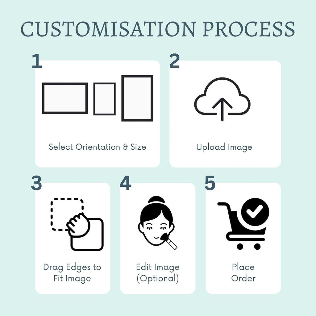 SAF paintings Customized Black Frame Photo Frame For home And wall décor,Living Room And Bedroom||Personalized Photo Frame Couple,Family,and Friends||perfect for birthday,valentine and wedding gift CPF-09