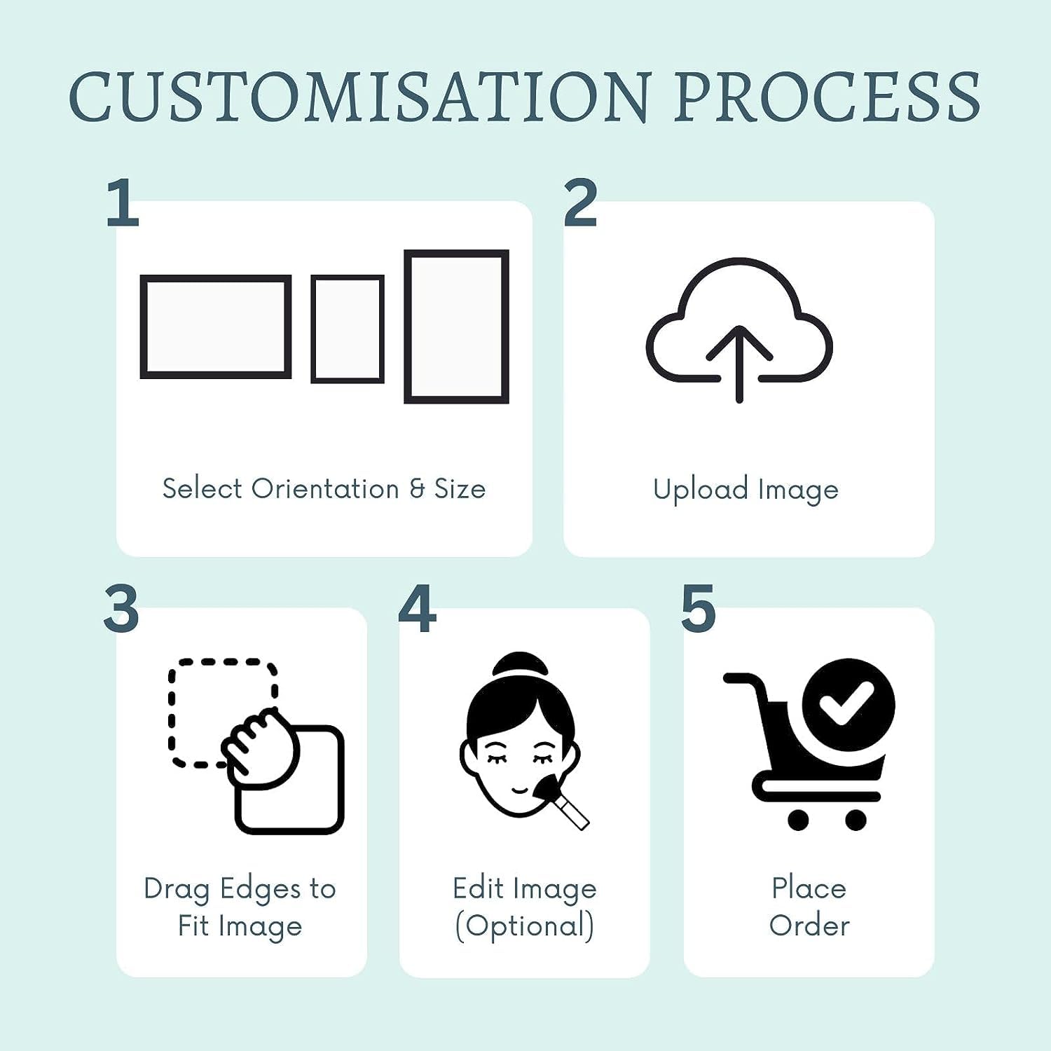 SAF paintings Customized Black Frame Photo Frame For home And wall décor,Living Room And Bedroom||Personalized Photo Frame Couple,Family,and Friends||perfect for birthday,valentine and wedding gift CPF-09